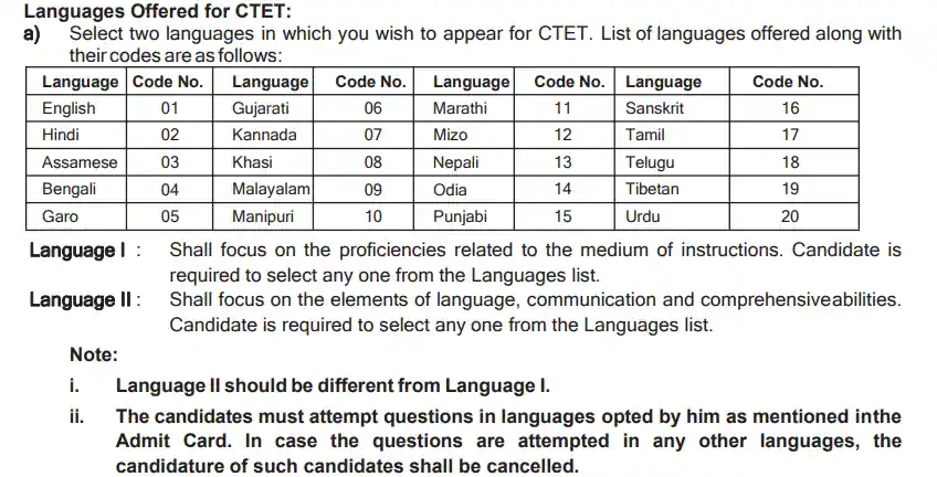 CTET Sanskrit Syllabus in hindi
