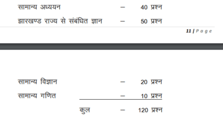 JSSC Metric Level Syllabus