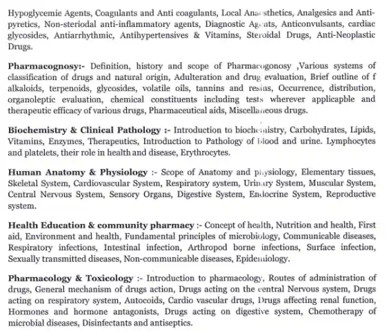 Rajasthan Pharmacist Syllabus In Hindi