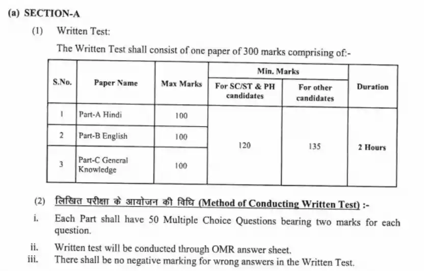 Rajasthan High Court Stenographer Syllabus In Hindi Pdf