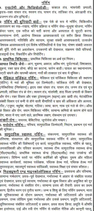 UPPSC Staff Nurse Syllabus In Hindi