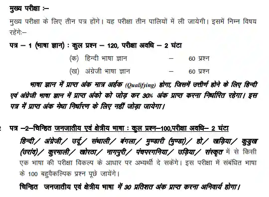 JSSC Lady Supervisor Syllabus