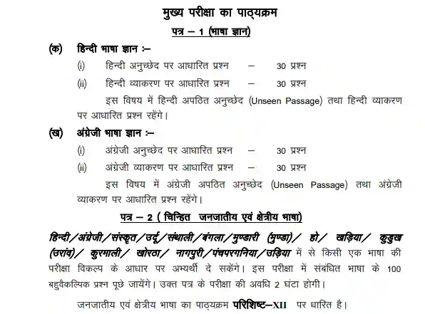 JSSC Lady Supervisor Syllabus