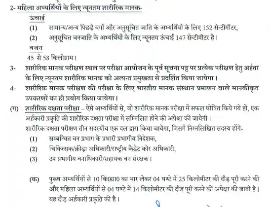 UPSSSC Forest Guard Syllabus In Hindi 2023 Pdf Download