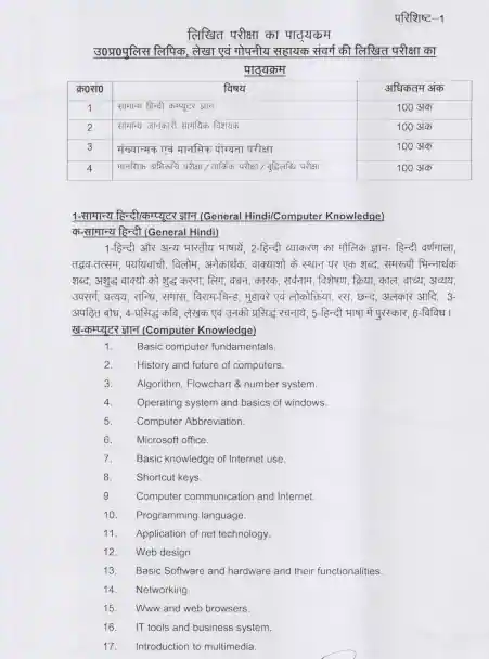UP Police ASI Syllabus In Hindi