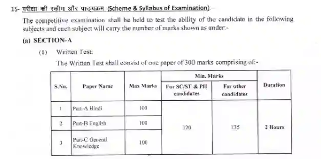 rajasthan High Court LDC syllabus in Hindi 2024 Pdf Download