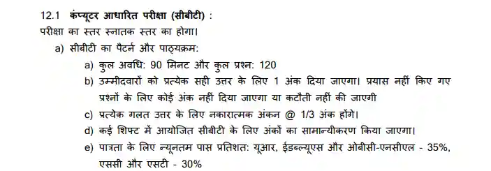 RPF SI Syllabus In Hindi 2024 Pdf Download