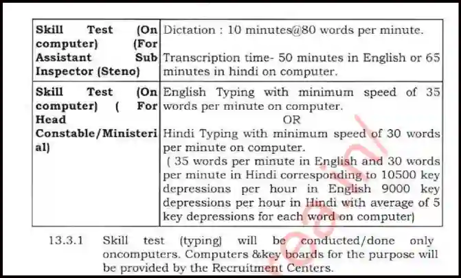 CRPF Head constable Typing Test