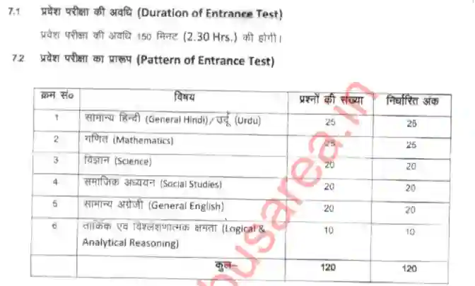 Bihar Deled Exam Pattern