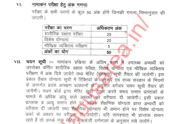 Rajasthan Home Guard Syllabus In Hindi