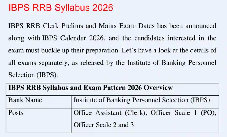 IBPS RRB Syllabus