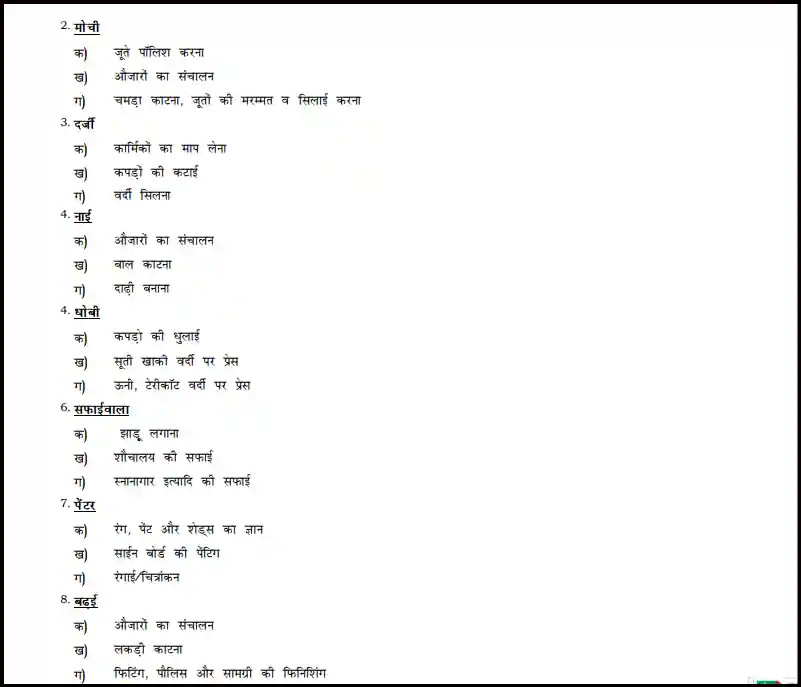 CISF Tradesman trade Test Syllabus Pdf In Hindi
