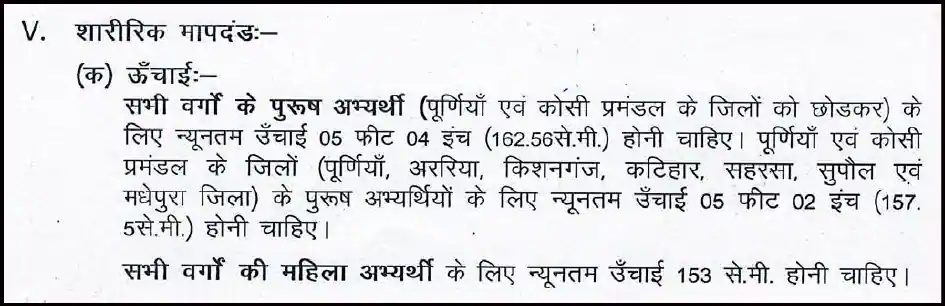 Bihar Police Home Guard physical Test Details
