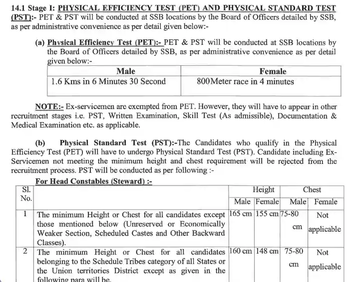 SSB Head Constable Physical Test Details