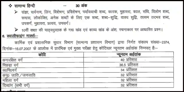 Bihar Office Attendant Syllabus In Hindi