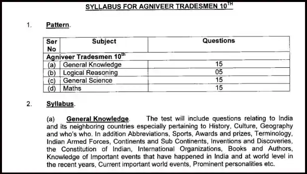 Army Tradesman Syllabus PDF In Hindi