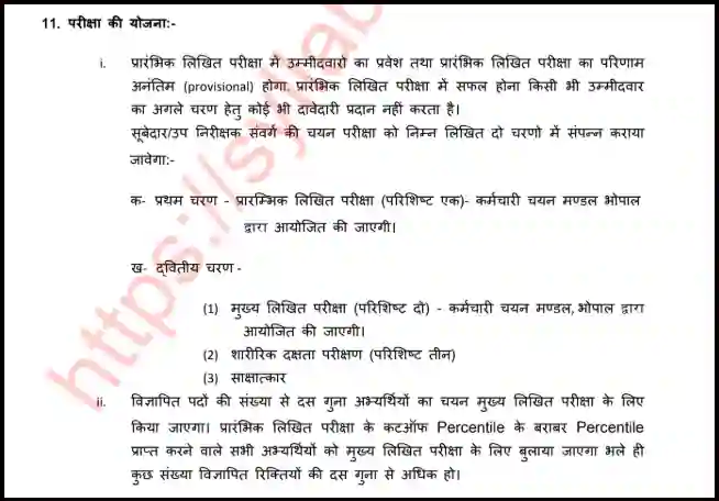 MP Police SI Syllabus PDF in Hindi