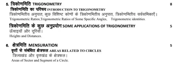 RBSE Board 10th Syllabus In Hindi 2025-26 PDF Download