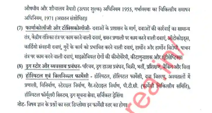 UP Pharmacist Syllabus 2026 PDF Download In Hindi