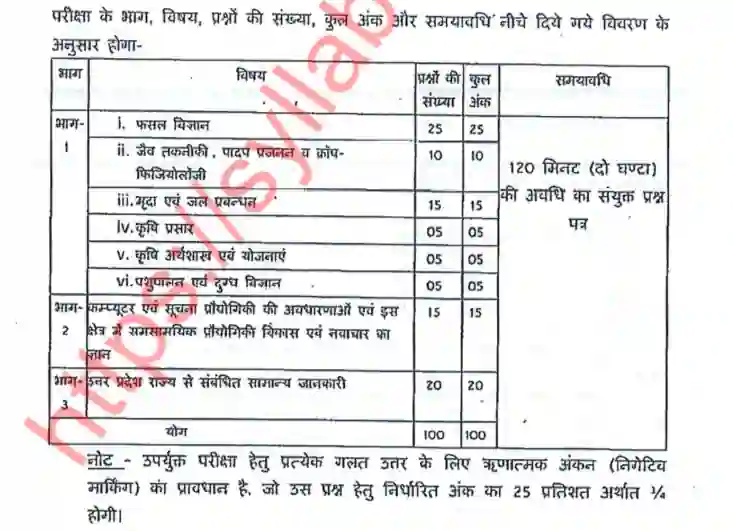 UPSSSC Agriculture Technical Assistant exam Pattern