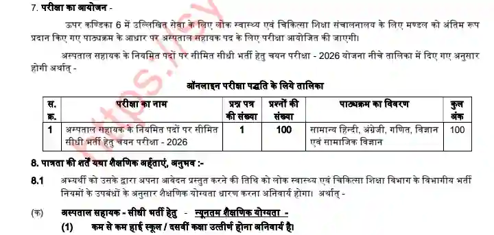 MP Hospital Assistant Exam pattern