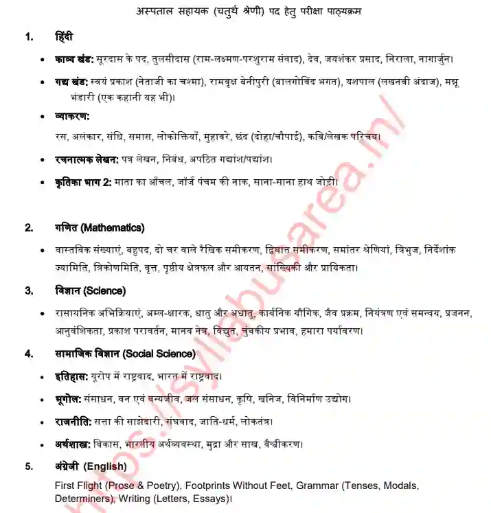 MP Hospital Assistant 4th Grade Syllabus 2026 PDF Download