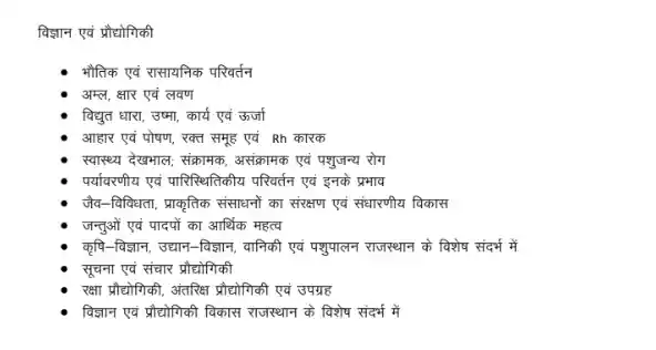 CET Graduation Level Syllabus