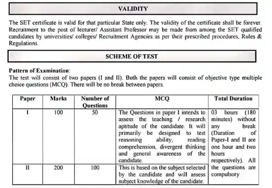 Rajasthan SET Exam Pattern