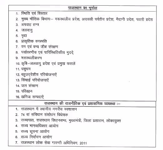 RSMSSB JEN Syllabus In Hindi