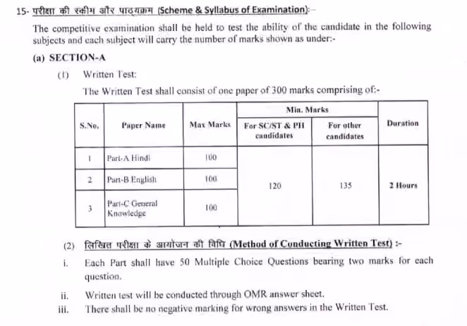 Rajasthan High Court lDC Syllabus In Hindi